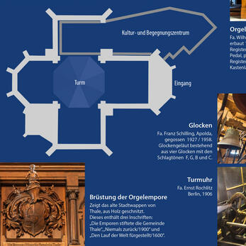 Faltblatt zur Kirche St. Petri Thale